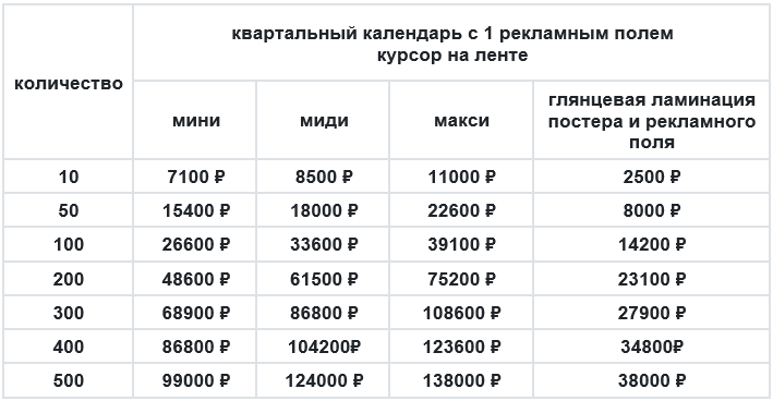 Заказать Квартальный календарь цена