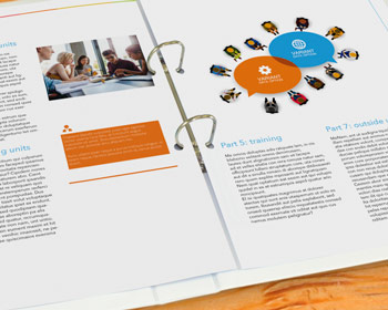 Печать презентаций в Москве